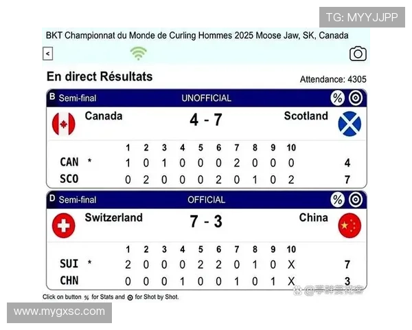 加拿大冰壶男队手作弊互骂风波